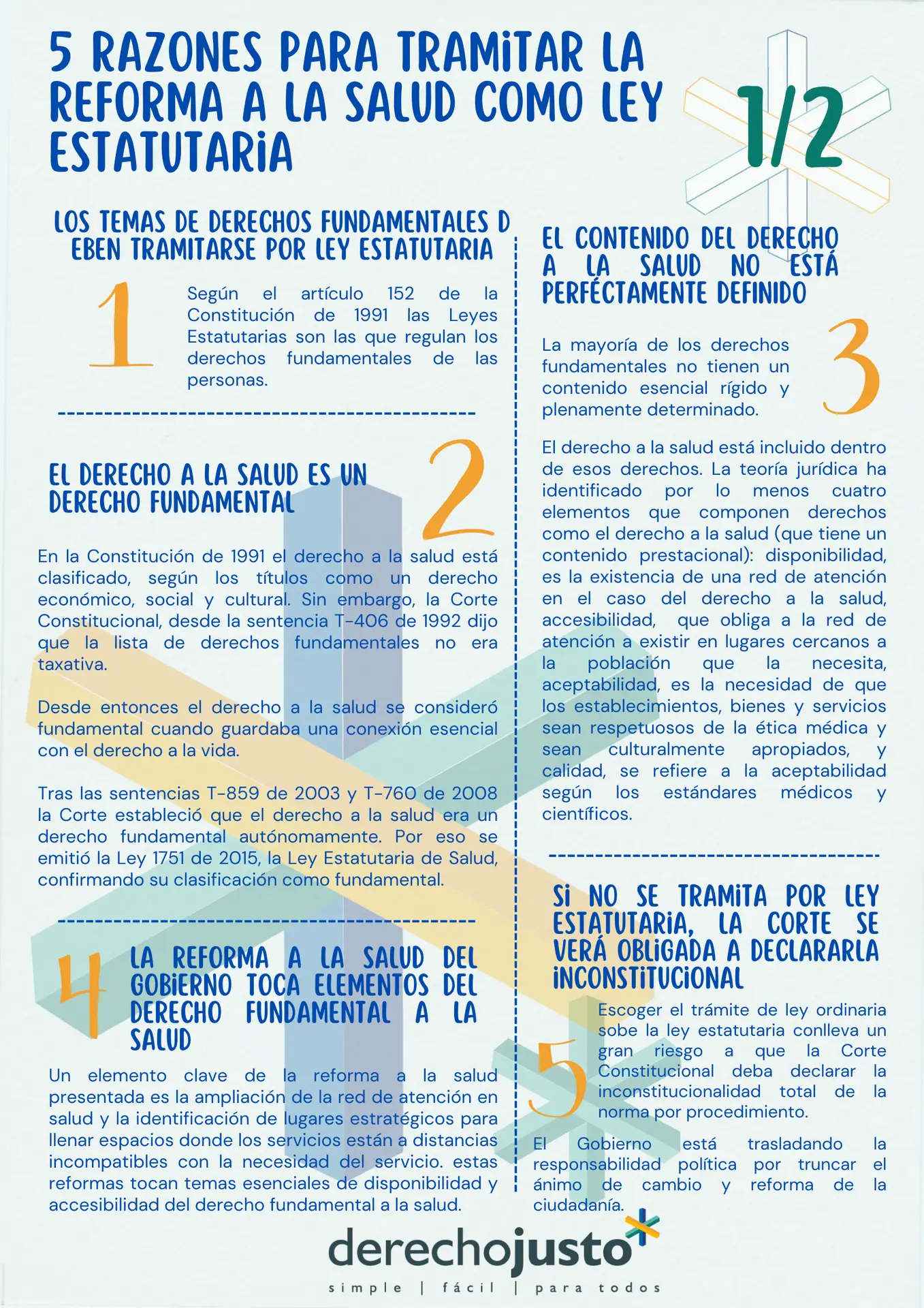 Infografía:5 razones para tramitar la reforma a la salud como Ley Estatutaria